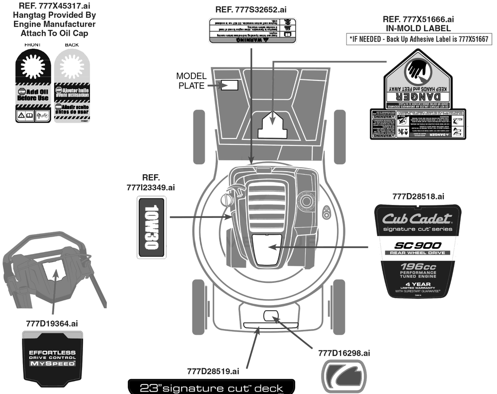 Label Map Diagram and Parts List for SC900 (12ABR2MM710)(2019) Cub Cadet Lawn Mower